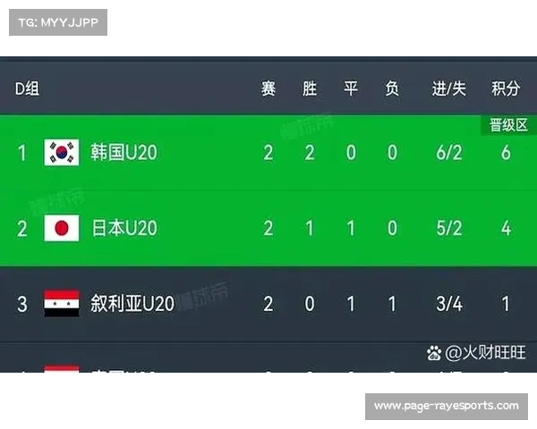 英格兰U20与日本U20约战定于11月15日进行激烈较量 英格兰U20与日本U20约战定于11月15日进行激烈较量